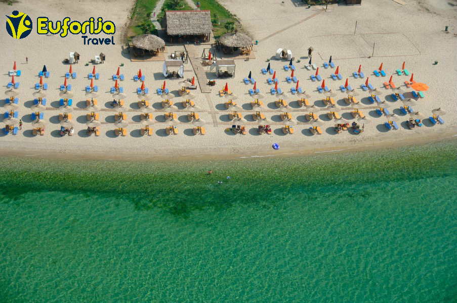 Za ljubitelje peščanih plaža